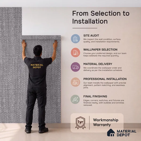 74052-6 | 5 Meter x 42 Inches Fabric Look Wallpaper - 57 Sq. Ft.  | Minimum 10% wastage during installation