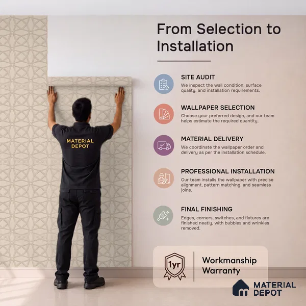 74057-2 | 5 Meter x 42 Inches Patterned Look Wallpaper - 57 Sq. Ft. | Minimum 15% wastage during installation