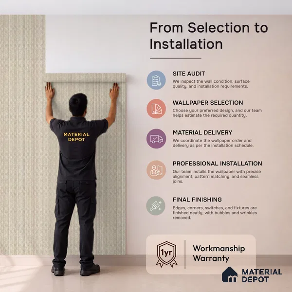 74055-2 | 5 Meter x 42 Inches Texture Look Wallpaper - 57 Sq. Ft. | Minimum 15% wastage during installation