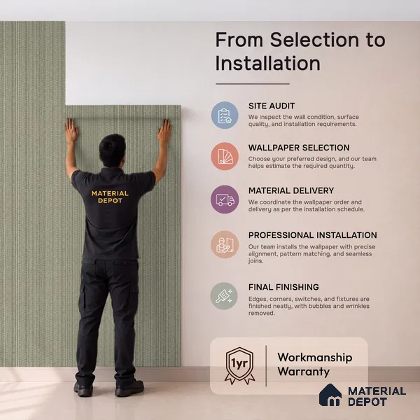74055-4 | 5 Meter x 42 Inches Texture Look Wallpaper - 57 Sq. Ft. | Minimum 15% wastage during installation