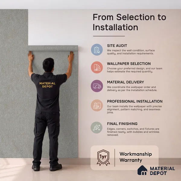 12116 | 5 Meter x 42 Inches Fabric Look Wallpaper - 57.41 Sq. Ft. | Minimum 10% wastage during installation