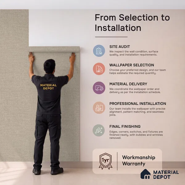 12113 | 5 Meter x 42 Inches Fabric Look Wallpaper - 57.41 Sq. Ft. | Minimum 10% wastage during installation