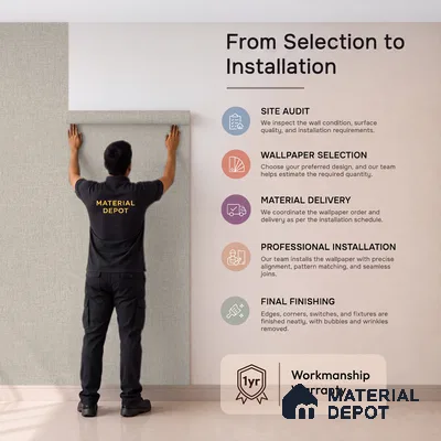 12148 | 5 Meter x 42 Inches Fabric Look Wallpaper - 57.41 Sq. Ft. | Minimum 10% wastage during installation