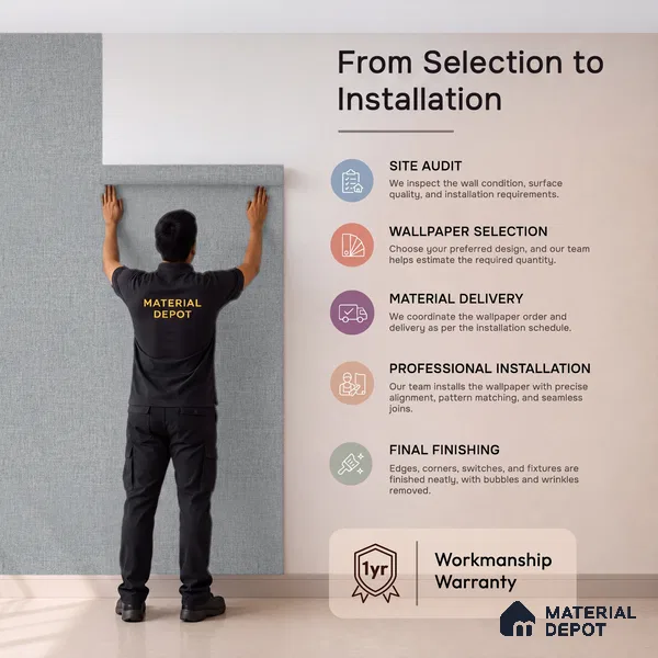12153 | 5 Meter x 42 Inches Fabric Look Wallpaper - 57.41 Sq. Ft. | Minimum 10% wastage during installation