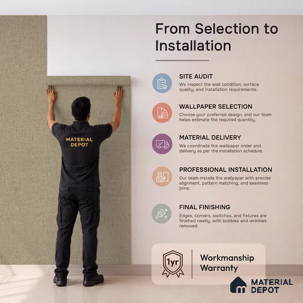 12146 | 5 Meter x 42 Inches Fabric Look Wallpaper - 57.41 Sq. Ft. | Minimum 10% wastage during installation