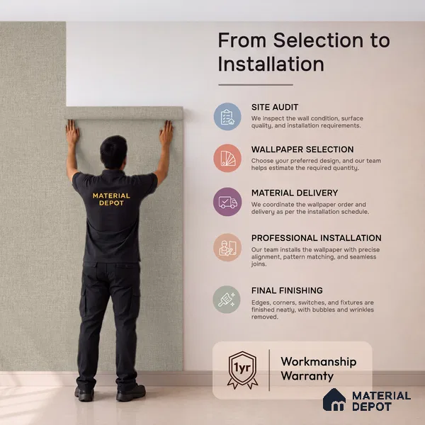 12145 | 5 Meter x 42 Inches Fabric Look Wallpaper - 57.41 Sq. Ft. | Minimum 10% wastage during installation