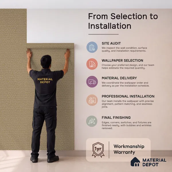 12168 | 5 Meter x 42 Inches Texture Look Wallpaper - 57.41 Sq. Ft. | Minimum 15% wastage during installation