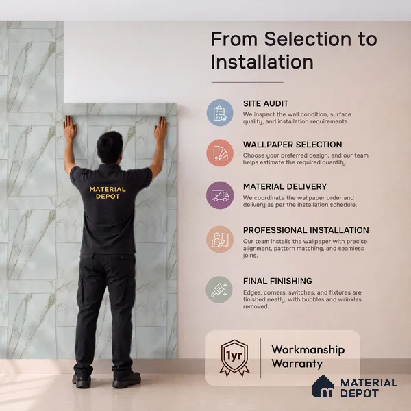 MH 246 | 10 Meter x 21 Inches Texture Look Wallpaper - 57.37 Sq. Ft. | Minimum 15% wastage during installation