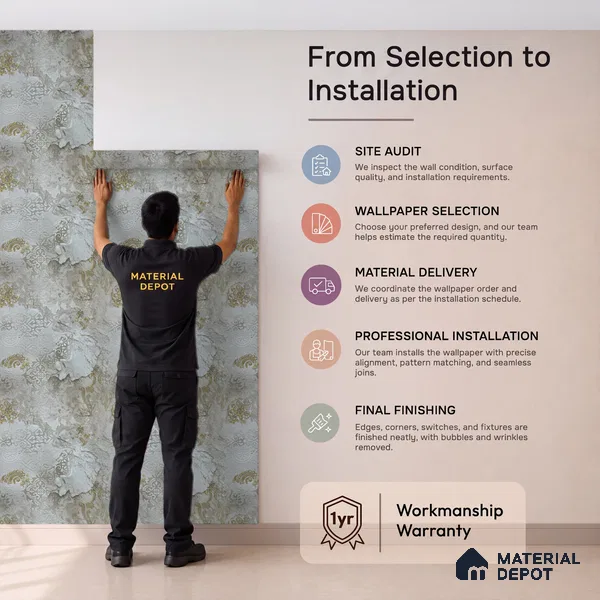 MH 275 | 10 Meter x 21 Inches Texture Look Wallpaper - 57.37 Sq. Ft. | Minimum 15% wastage during installation