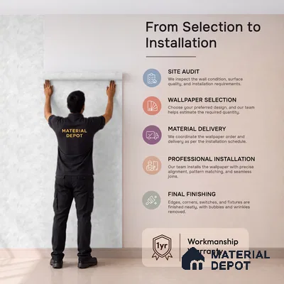 M6-2 | 10 Meter x 21 Inches Plain Look Wallpaper - 57.37 Sq. Ft. | Minimum 10% wastage during installation