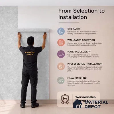 M6-3 | 10 Meter x 21 Inches Plain Look Wallpaper - 57.37 Sq. Ft. | Minimum 10% wastage during installation