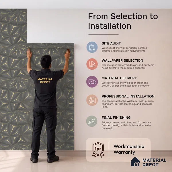 M20-4 | 10 Meter x 21 Inches Patterned Look Wallpaper - 57.37 Sq. Ft. | Minimum 15% wastage during installation
