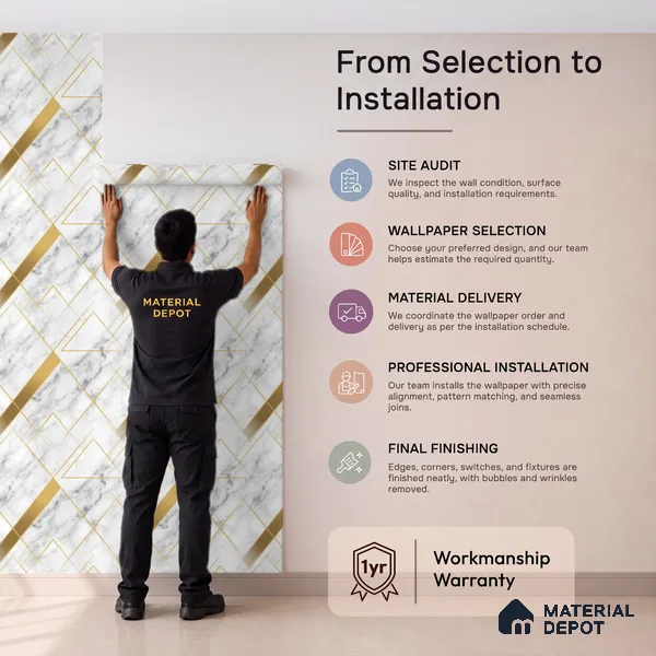 M12-2 | 10 Meter x 21 Inches Texture Look Wallpaper - 57.37 Sq. Ft. | Minimum 15% wastage during installation