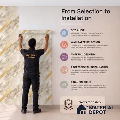 M12-3 | 10 Meter x 21 Inches Texture Look Wallpaper - 57.37 Sq. Ft. | Minimum 15% wastage during installation