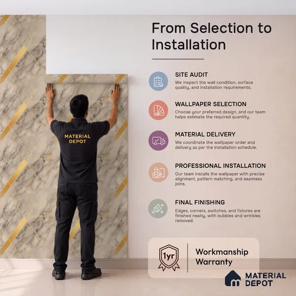 M12-4 | 10 Meter x 21 Inches Texture Look Wallpaper - 57.37 Sq. Ft. | Minimum 15% wastage during installation