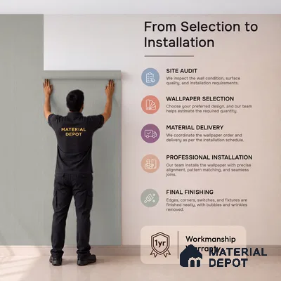 M17-4 | 10 Meter x 21 Inches Plain Look Wallpaper - 57.37 Sq. Ft. | Minimum 10% wastage during installation