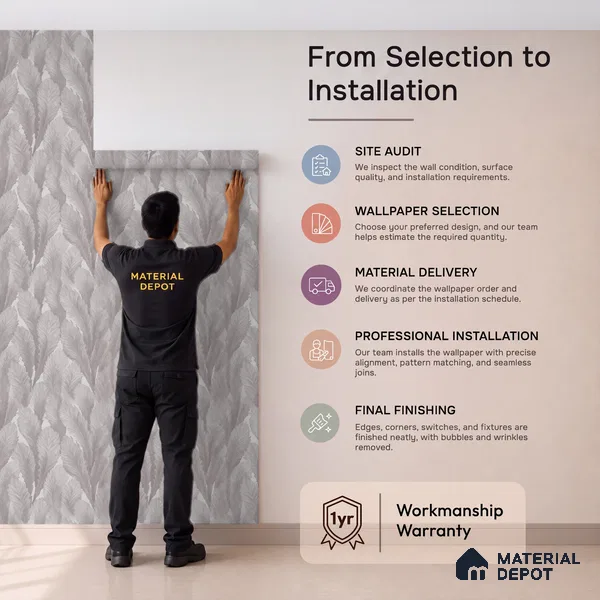 M18-7 | 10 Meter x 21 Inches Florals Look Wallpaper - 57.37 Sq. Ft. | Minimum 15% wastage during installation