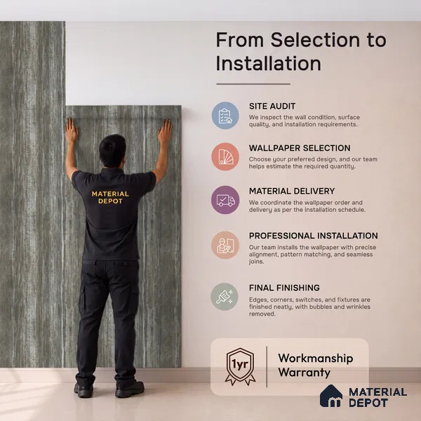 1322 | 10 Meter x 21 Inches Texture Look Wallpaper - 57.41 Sq. Ft. | Minimum 15% wastage during installation