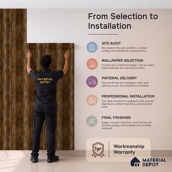 1325 | 10 Meter x 21 Inches Texture Look Wallpaper - 57.41 Sq. Ft. | Minimum 15% wastage during installation