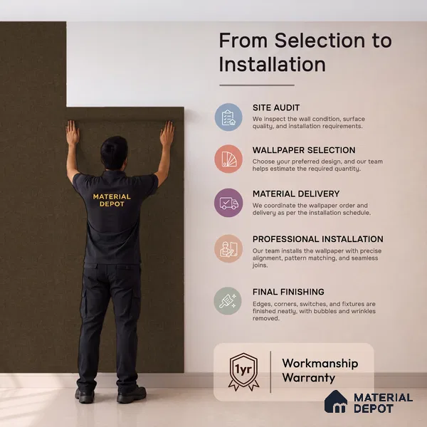 1326 | 10 Meter x 21 Inches Texture Look Wallpaper - 57.41 Sq. Ft. | Minimum 15% wastage during installation