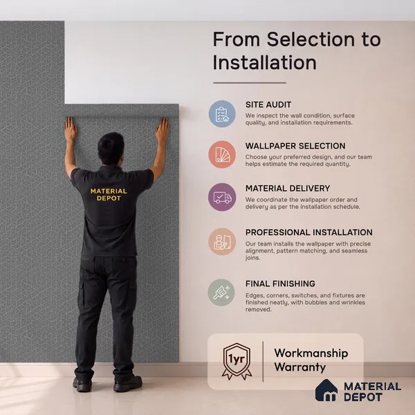 1347 | 10 Meter x 21 Inches Texture Look Wallpaper - 57.41 Sq. Ft. | Minimum 15% wastage during installation