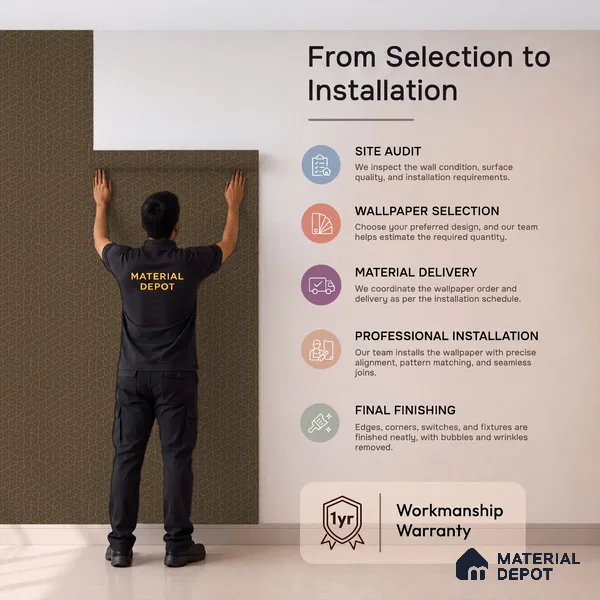 1350 | 10 Meter x 21 Inches Texture Look Wallpaper - 57.41 Sq. Ft. | Minimum 15% wastage during installation
