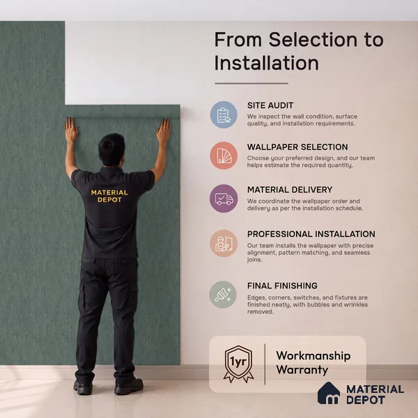 1356 | 10 Meter x 21 Inches Texture Look Wallpaper - 57.41 Sq. Ft. | Minimum 15% wastage during installation
