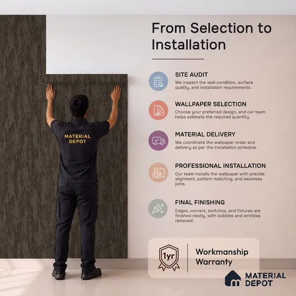 1358 | 10 Meter x 21 Inches Texture Look Wallpaper - 57.41 Sq. Ft. | Minimum 15% wastage during installation