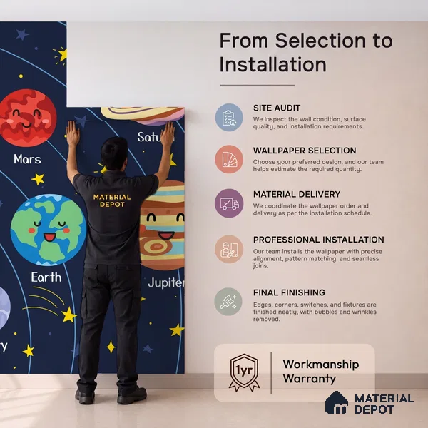 Cute Cartoon Planets and Sun Wallpaper Learning Space Print for Kids | WP 05244 B Non Woven | 150 GSM WP01MTF Paper | (MOQ = 30 Sq. Ft.)