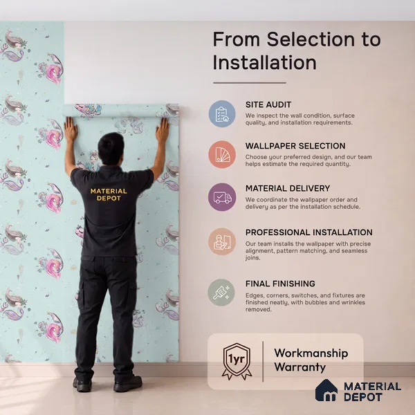6860-1 | Mint Green Mermaid Pattern Kids Look Wallpaper 5 Meter x 42 Inches - 57.41 Sq. Ft.