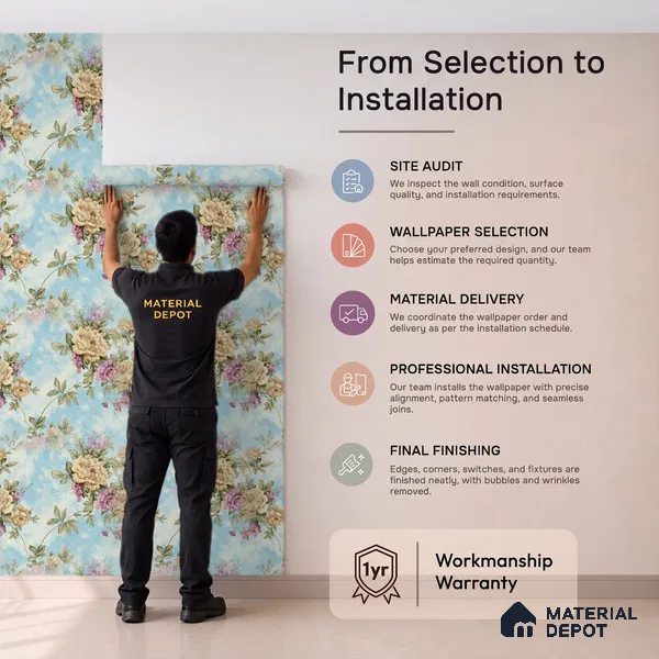 20-555-20 | Blue Cabbage Rose Floral Wallpaper - 10 Meter x 21 Inches, 57.41 Sq. Ft.