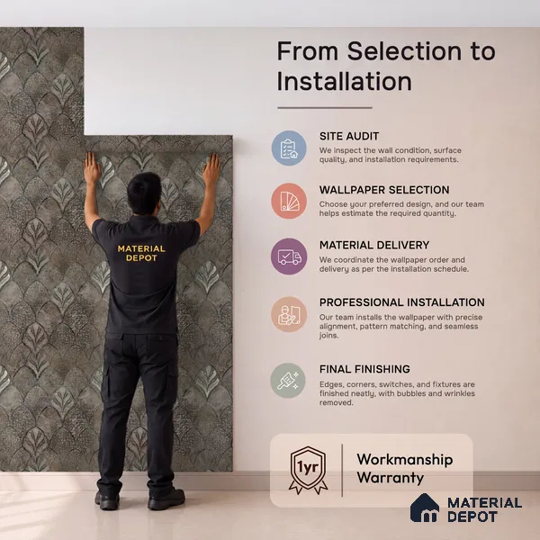 2107 -5 | 10 Meter x 21 Inches Patterned Look Wallpaper - 57.41 Sq. Ft.
