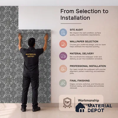 RD24-146 | 10 Meter x 21 Inch  Patterned Look Wallpaper - 57 Sq. Ft.
