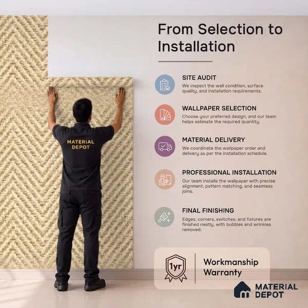 81404-3 | 5 Meter x 42 Inch Patterned Look Wallpaper - 57 Sq. Ft.