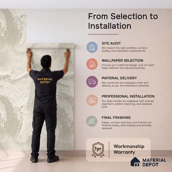 81416-3 | 5 Meter x 42 Inch Patterned Look Wallpaper - 57 Sq. Ft.