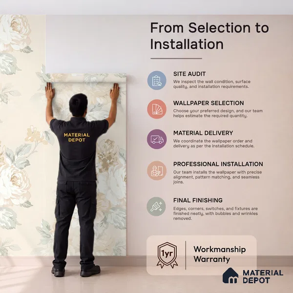 81398-1 | 5 Meter x 42 Inch  Florals Look Wallpaper - 57 Sq. Ft.