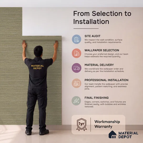 7511-7 | 9.5 Meter x 21 Inch Fabric Look Wallpaper - 55 Sq. Ft.