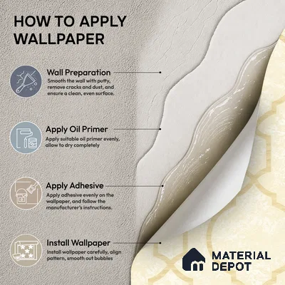 88387-2 | 5 Meter x 42 Inch PVC Patterned Look Wallpaper - 57 Sq. Ft. | Minimum 15% wastage during installation