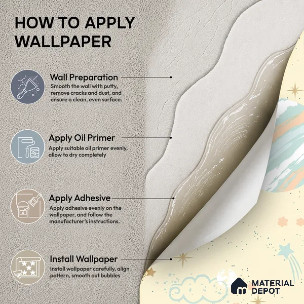 5136-1 | 5 Meter x 42 Inch PVC Space Look Wallpaper - 57 Sq. Ft. | Minimum 15% wastage during installation