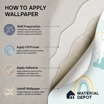 5148-1 | Mint Green Castle & Unicorn PVC Patterned Wallpaper - 5 Meter x 42 Inch, 57 Sq. Ft. (Min. 15% Wastage)