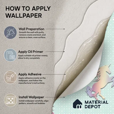 88441-2 | 5 Meter x 42 Inch PVC Patterned Look Wallpaper - 57 Sq. Ft. | Minimum 15% wastage during installation