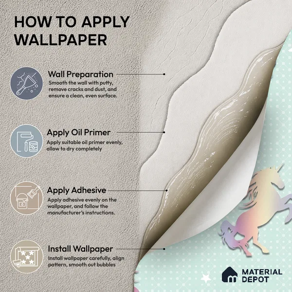 88441-2 | 5 Meter x 42 Inch PVC Patterned Look Wallpaper - 57 Sq. Ft. | Minimum 15% wastage during installation
