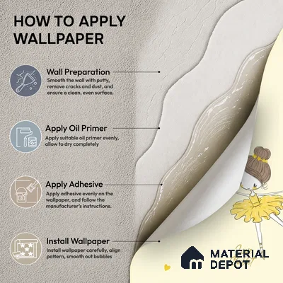 5145-1 | 5 Meter x 42 Inch PVC Patterned Look Wallpaper - 57 Sq. Ft. | Minimum 15% wastage during installation