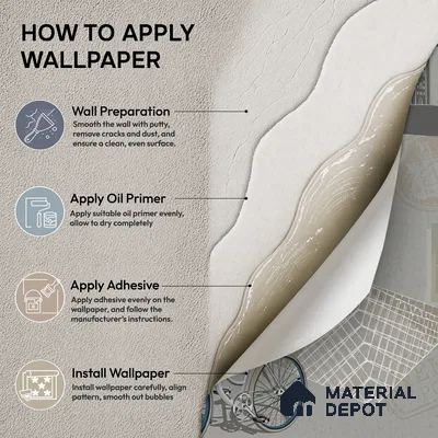 5129-2 | Charcoal Grey Paris Landmarks PVC Patterned Wallpaper - 5 Meter x 42 Inch, 57 Sq. Ft. (Min. 15% Wastage)