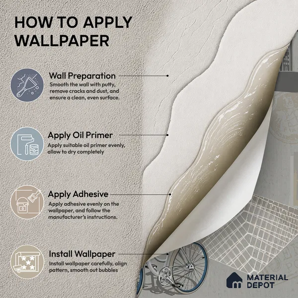 5129-2 | Charcoal Grey Paris Landmarks PVC Patterned Wallpaper - 5 Meter x 42 Inch, 57 Sq. Ft. (Min. 15% Wastage)