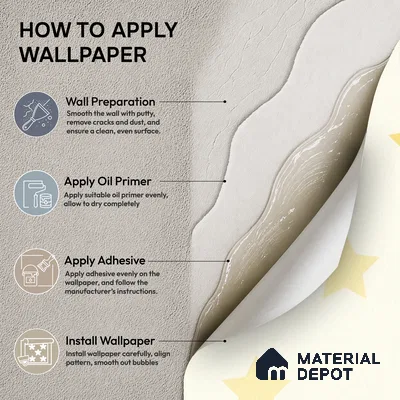 5152-1 | 5 Meter x 42 Inch PVC Patterned Look Wallpaper - 57 Sq. Ft. | Minimum 15% wastage during installation
