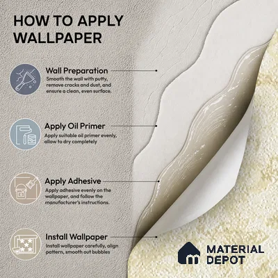88385-2 | 5 Meter x 42 Inch PVC Patterned Look Wallpaper - 57 Sq. Ft. | Minimum 15% wastage during installation