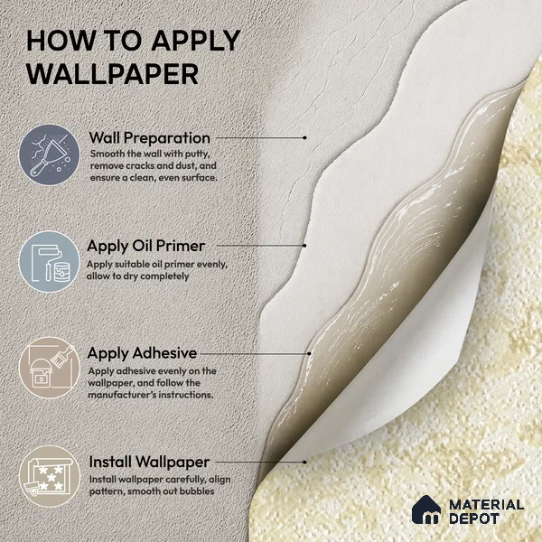 88385-2 | 5 Meter x 42 Inch PVC Patterned Look Wallpaper - 57 Sq. Ft. | Minimum 15% wastage during installation