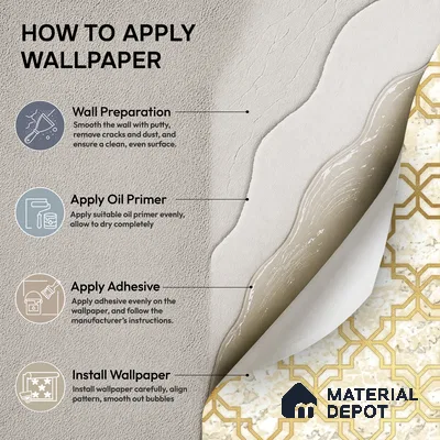 88386-2 | Gold & Cream Quatrefoil Trellis PVC Patterned Wallpaper - 5 Meter x 42 Inch, 57 Sq. Ft. (Min. 15% Wastage)