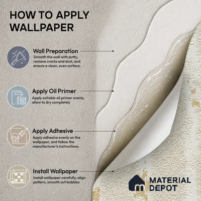 88383-2 | 5 Meter x 42 Inch PVC Patterned Look Wallpaper - 57 Sq. Ft. | Minimum 15% wastage during installation